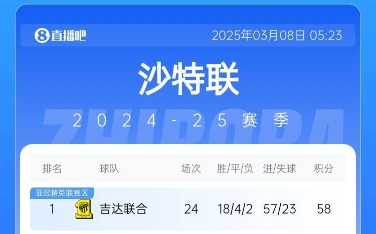 沙特联争三大战，吉达国民队险胜保第三，积分榜上的实力与命运博弈