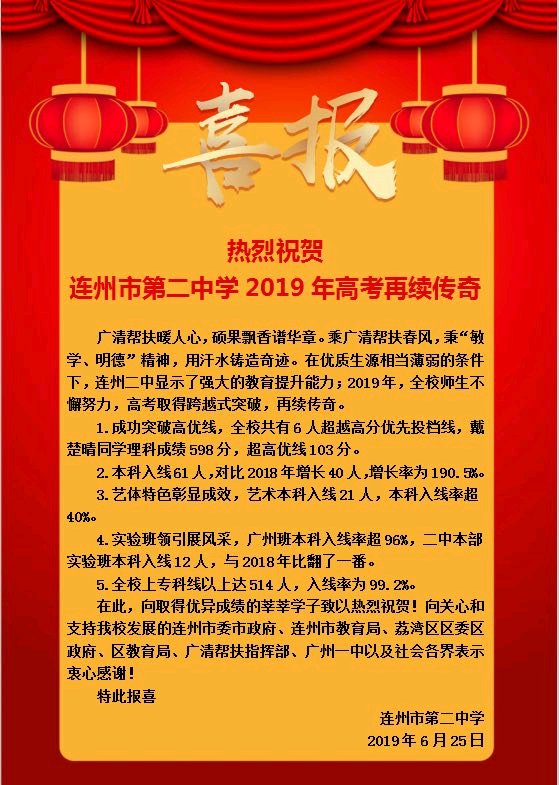 宜州高中体育喜报模板