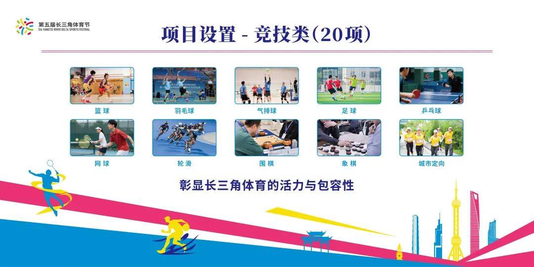 体育四大主题活动，激发活力，连接社区