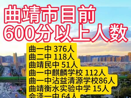 曲靖体育中考分值分配及其深远影响