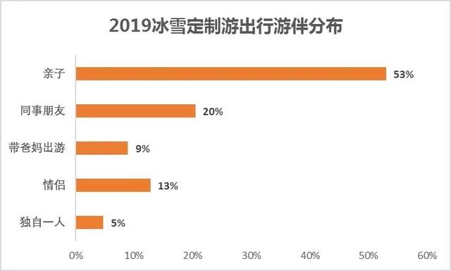 深圳体育产业申报系统，智能化平台推动体育事业飞速发展