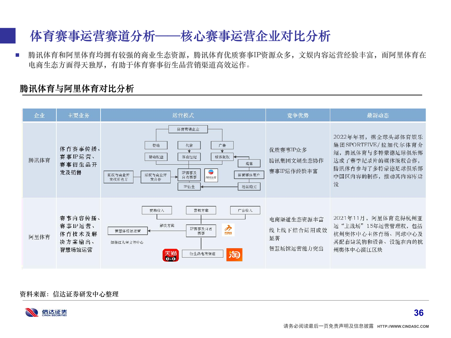 深圳体育产业申报系统，推动体育事业高速发展的智能化平台