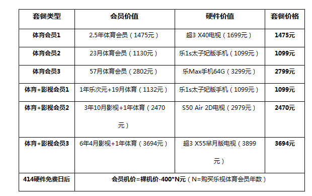 充值低于50元的体育平台，探索与体验