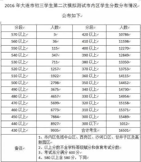 中考体育评价体系，等级与分数之争的深度探讨