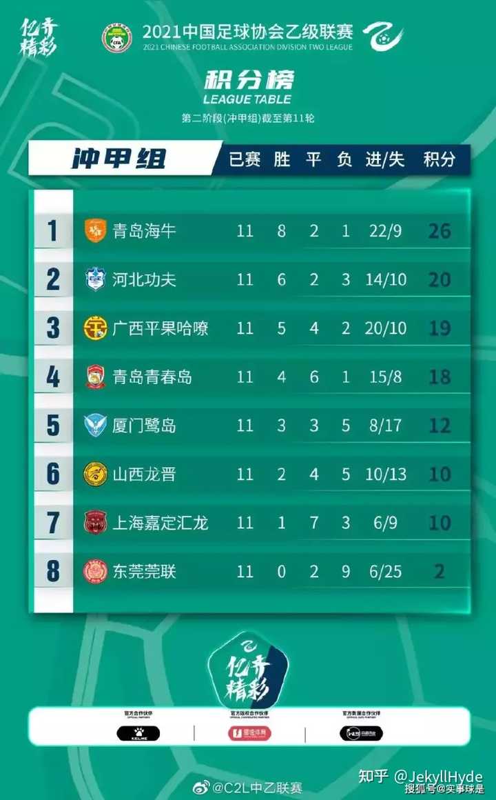 齐动力体育工资待遇，深度解析与探讨