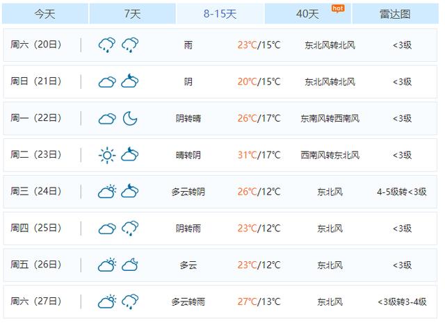 中招体育缓考制度详解，缓考时间与相关因素探讨