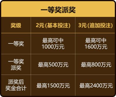 天发体育投注网，探索现代网络体育投注的新世界