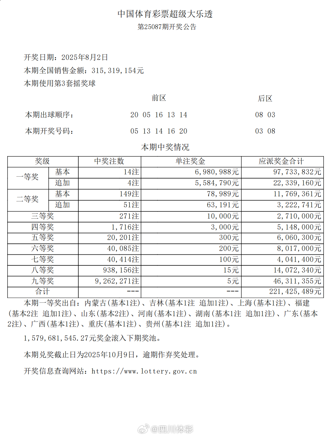 河北省体育大乐透预测，探索未来的彩票奇迹