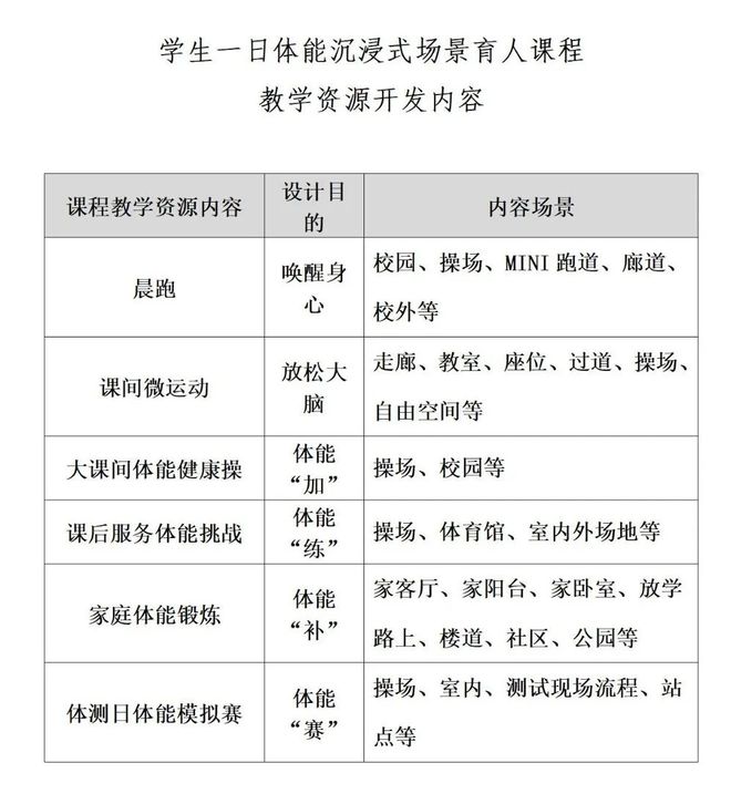 体育教师实施单元计划，提升教学质量与效率的关键路径