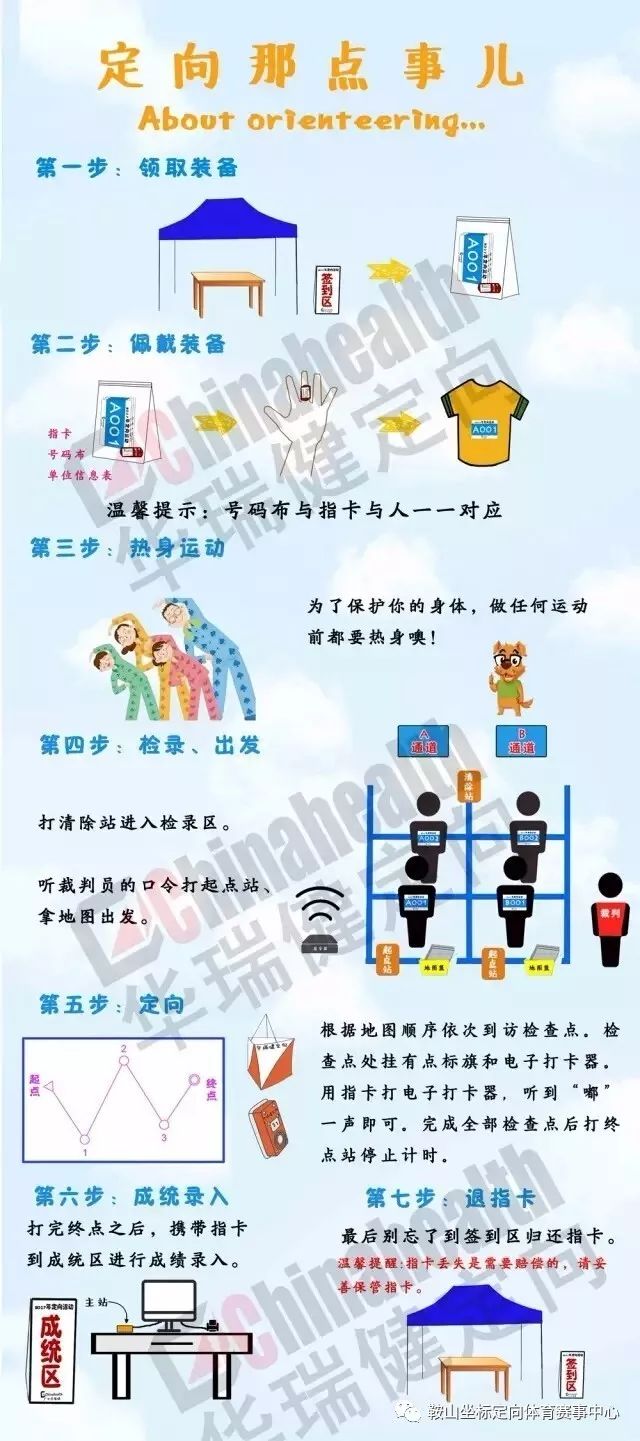 体育比赛卡分方式，策略与公正性的探讨