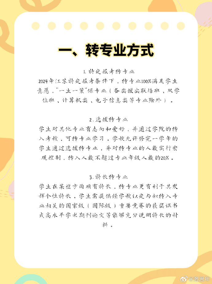 专科体育生如何成功转换专业，挑战与策略