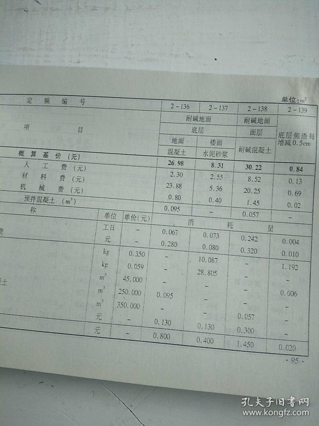 北京体育馆用水定额研究与管理