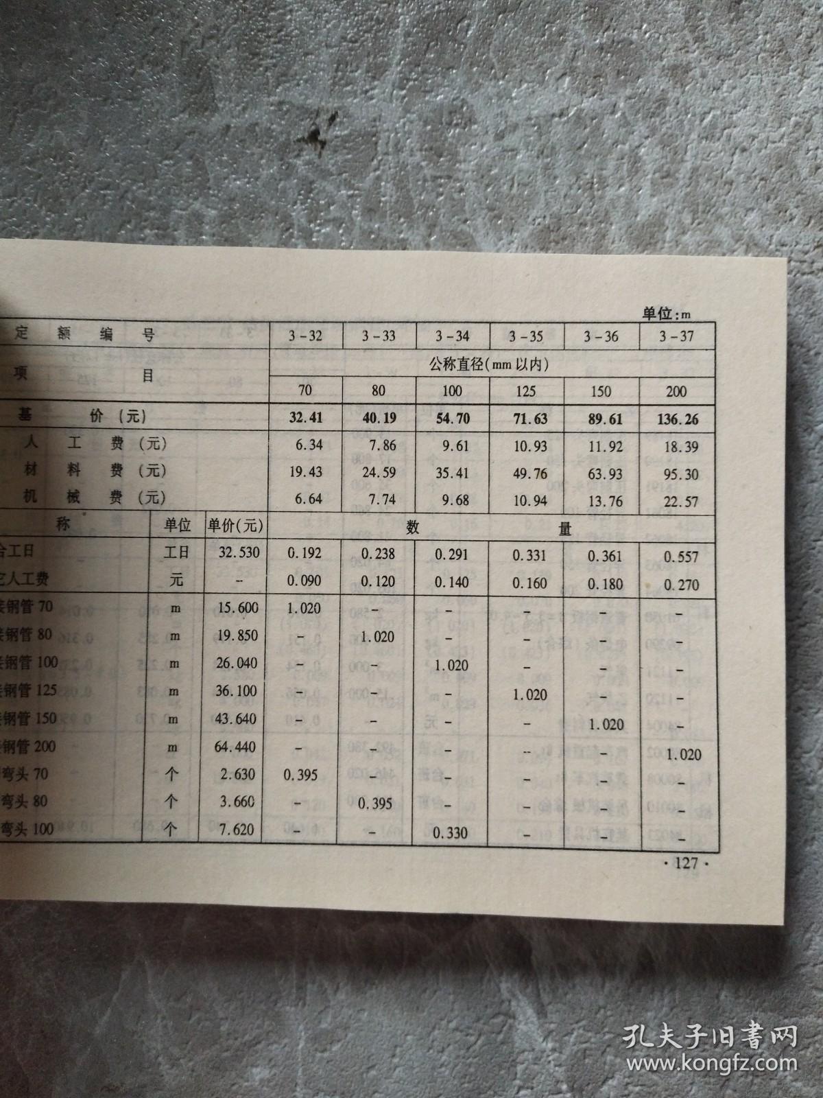 北京体育馆用水定额研究与管理