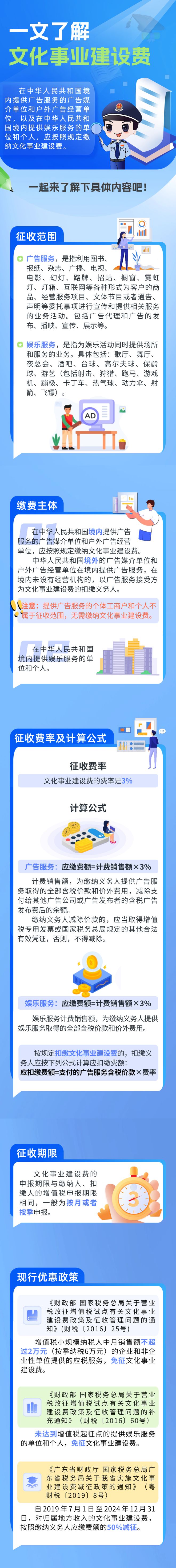 关于文化体育行业报税的相关探讨