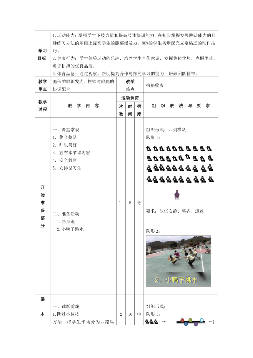 体育游戏教案，空间定向挑战——上下前后挑战游戏