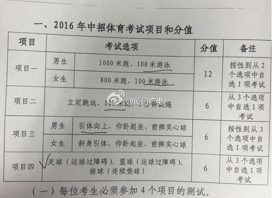 中考一二诊是否算入体育成绩，深度解析与探讨