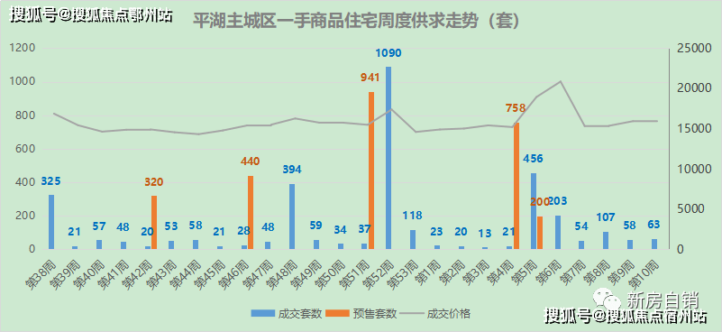 枝江老年体育中心电话，活力与健康的热线连接